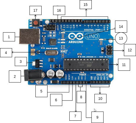 arduino