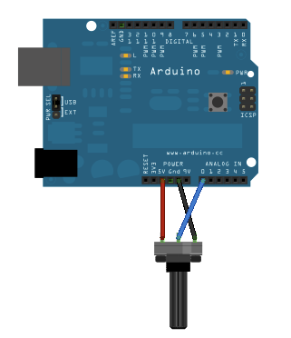 arduinopot